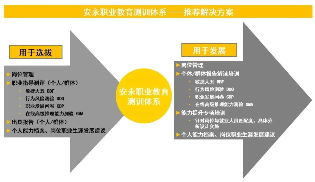 包含赛事解说团队：专业解读每个精彩局面的词条
