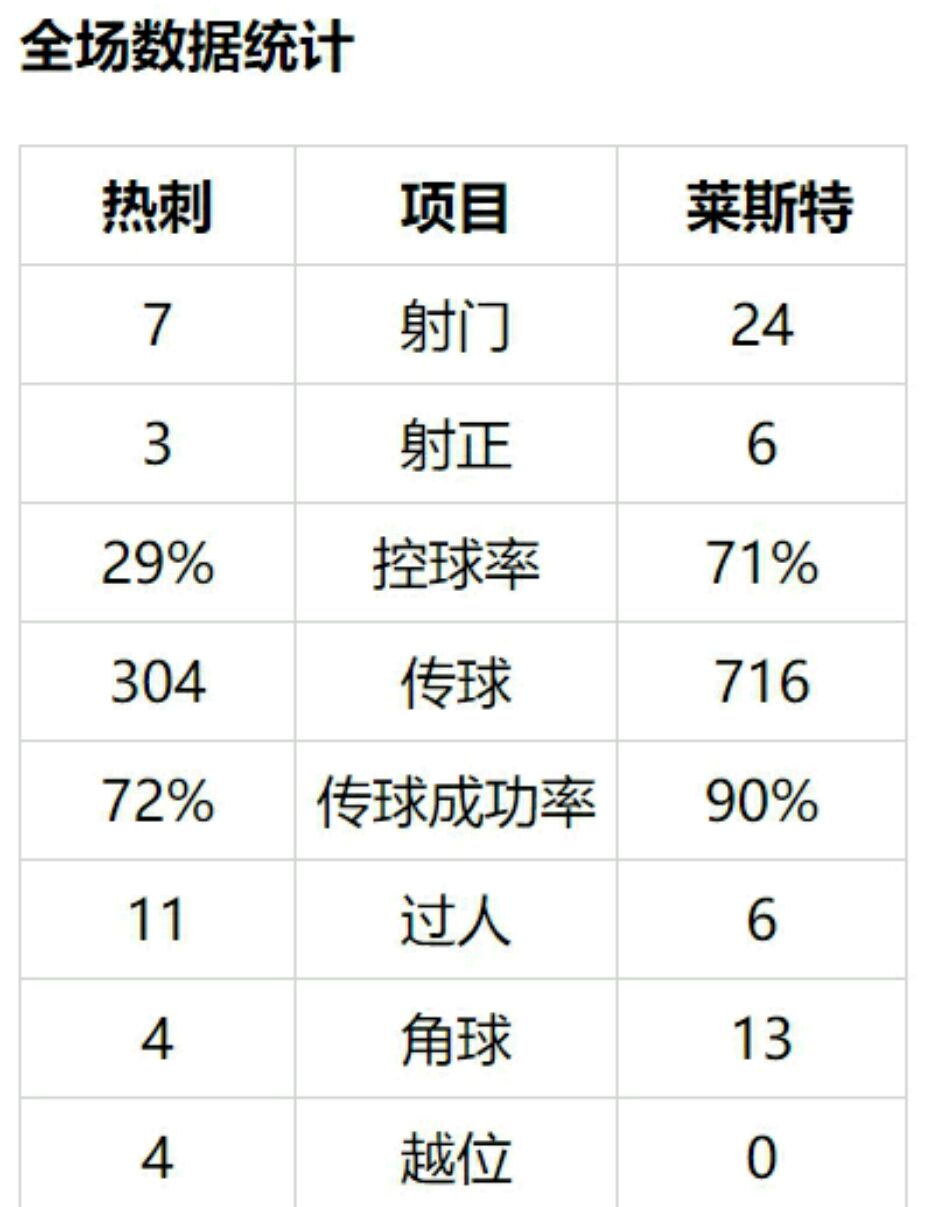 战术盛宴：顶尖团队的多变战术体系解析的简单介绍
